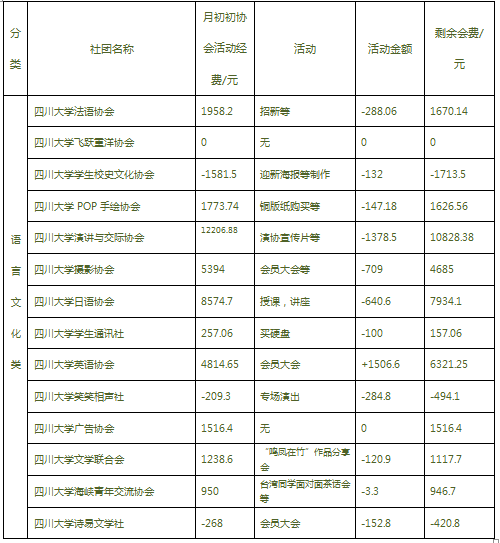 语言类总.png 语言类总.png