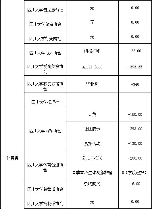 体育.jpg 体育.jpg