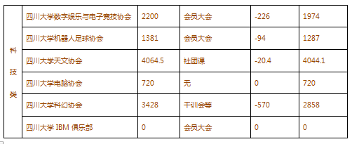 公益类总.png