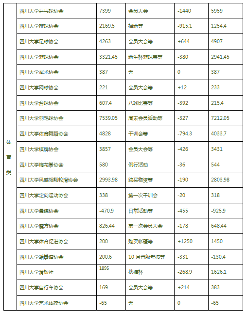 体育类总.png 体育类总.png