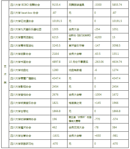 艺术类总.png