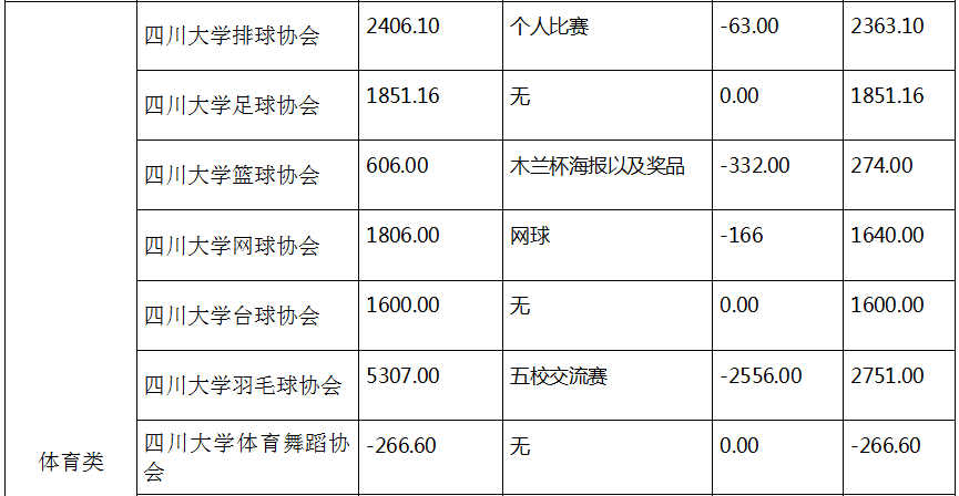 图片7.png 图片7.png