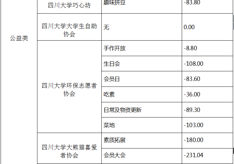图片29.png 图片29.png