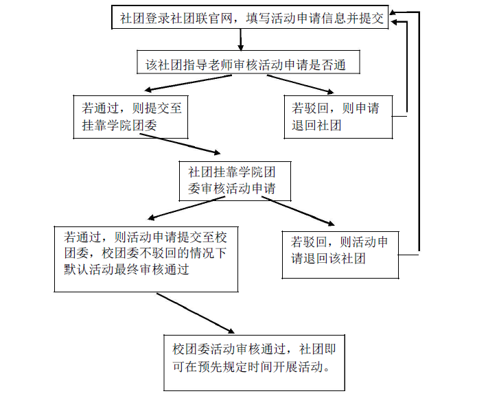 QQ图片20160902111608.png QQ图片20160902111608.png
