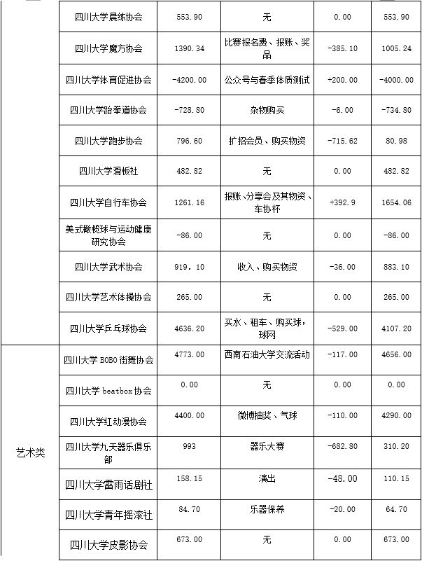 艺术类.jpg 艺术类.jpg