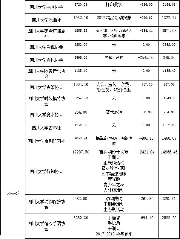 公益类.jpg 公益类.jpg
