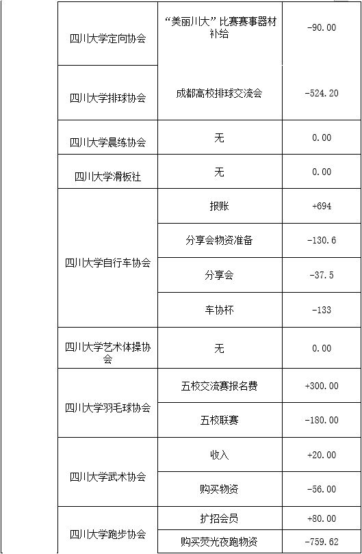 体育1.jpg 体育1.jpg