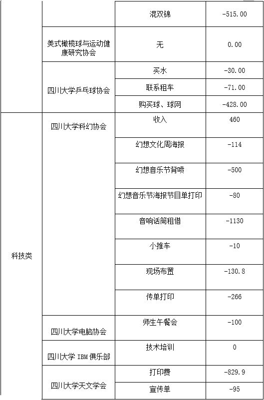 科技.jpg 科技.jpg