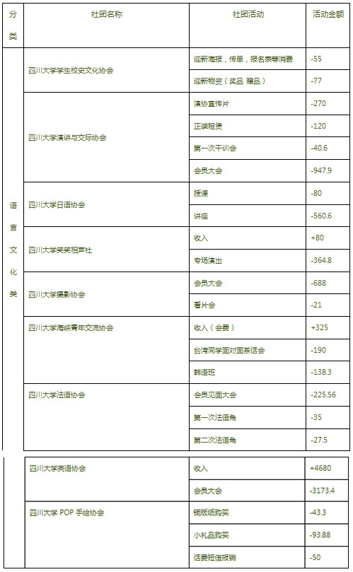 语言类分.jpg 语言类分.jpg