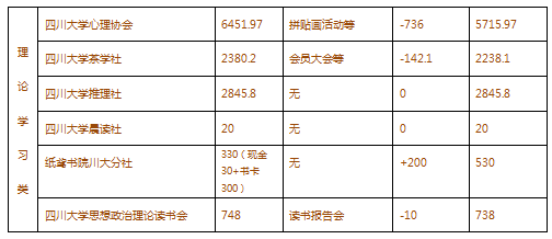 理论学习类总.png