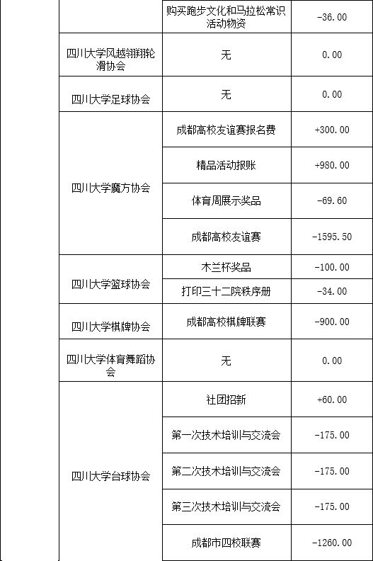 体育2.jpg 体育2.jpg